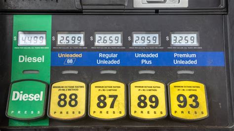 what is premium gas called